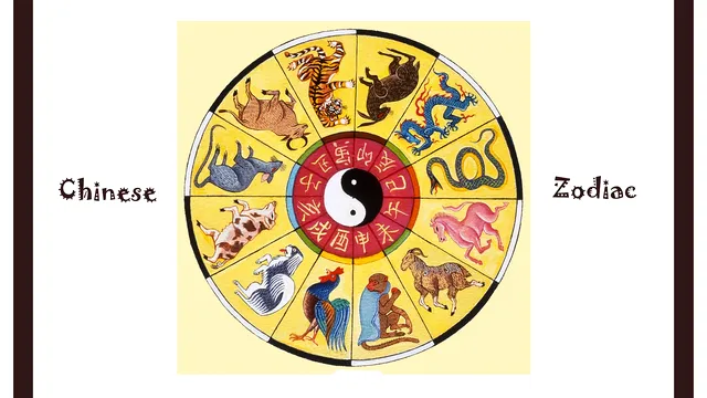 Horoscop chinezesc zilnic, miercuri, 13 noiembrie: În ce direcție te ghidează energia zilei