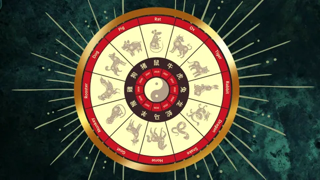 Horoscop chinezesc zilnic, 16 decembrie, luni: Descoperă energia zilei și semnificația fiecărei zodii