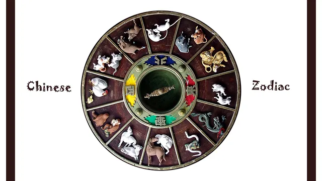 Horoscop chinezesc zilnic, 10 ianuarie, vineri. Secretele zodiilor asiatice dezvăluite pentru o zi plină de surprize