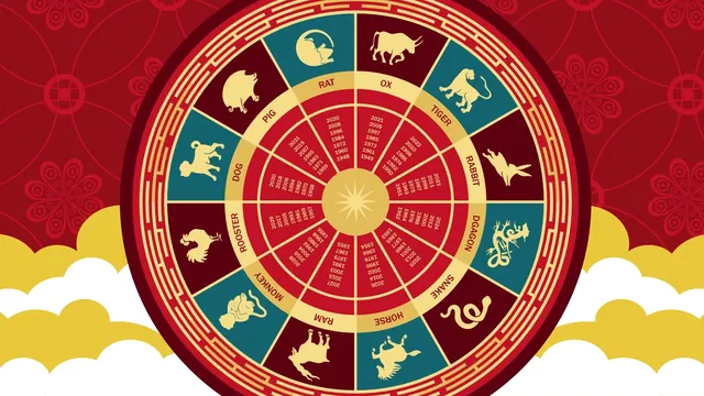 Horoscop chinezesc zilnic, 2 februarie, duminică – Relaxare, introspecție și armonie interioară