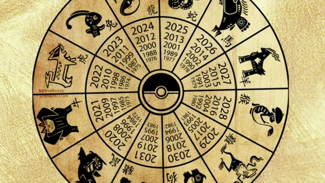 Horoscop chinezesc zilnic, 1 aprilie, marți: zodiile care muncesc din greu, dar fără rezultat