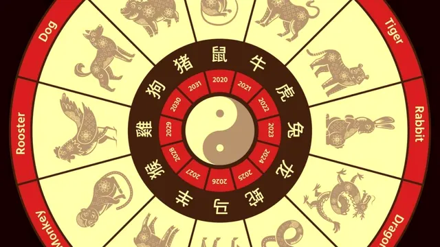 Horoscop chinezesc azi, luni, 13 ianuarie 2025. Zodiile care dau lovitura în materie de bani