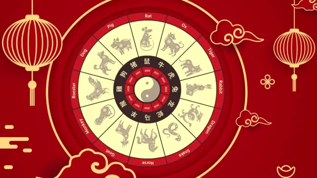 Horoscop chinezesc zilnic, 28 februarie, vineri – energia zilei îți poate schimba direcția