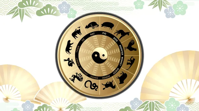 Horoscop chinezesc zilnic, 27 martie, joi. Energie nouă și provocări neașteptate pentru toate zodiile