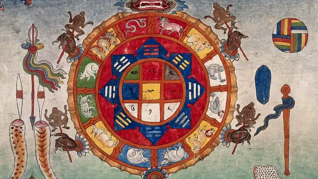 Horoscop chinezesc zilnic, 7 martie, vineri – Noroc și provocări: cum să-ți folosești energia pozitivă