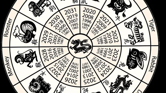 Horoscop chinezesc zilnic, 29 mai, joi. O zi pentru împăcare, introspecție și echilibru emoțional.