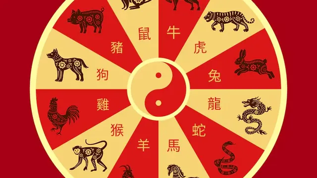 Horoscop chinezesc zilnic, 5 mai, luni. Relațiile, comunicarea și intuiția sunt puse la încercare