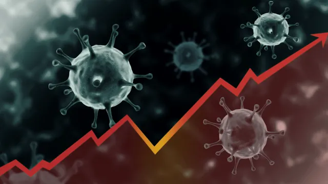 Nouă variantă SARS-CoV-2 din China ajunge în SUA. Spitalizările cresc alarmant