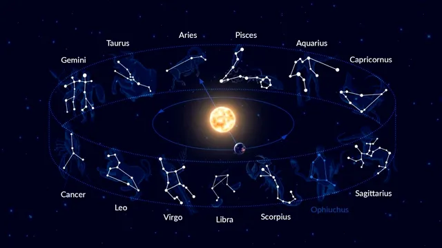 12 iunie aduce schimbări mari pentru patru zodii. Vezi cine va da lovitura vieții lor!