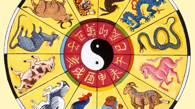 Horoscop chinezesc zilnic, 13 iunie, vineri. Norocul favorizează atitudinea deschisă: o zi a șanselor neașteptate și a inițiativelor inspirate
