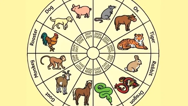Horoscop chinezesc zilnic, 30 iunie, luni. Astăzi e ziua în care un pas mic poate schimba direcția întregii tale vieți