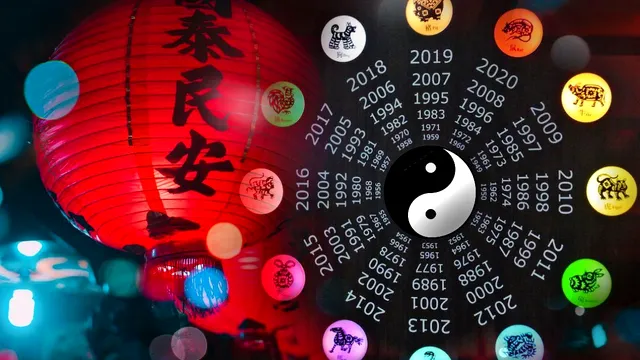 Horoscop chinezesc zilnic, 6 iulie, duminică. Bucuriile simple aduc liniștea pe care o cauți