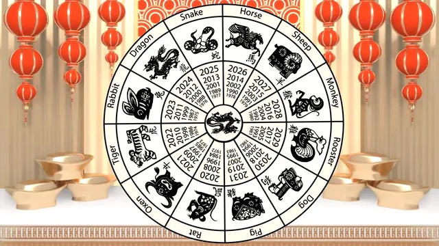 Horoscop chinezesc zilnic, 9 iulie, miercuri. Azi contează ceea ce construiești cu răbdare, nu ceea ce obții pe fugă