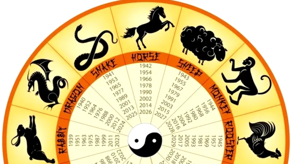 Horoscop chinezesc zilnic, 29 septembrie, duminică: O zi de reflecție și reconectare pentru toate zodiile