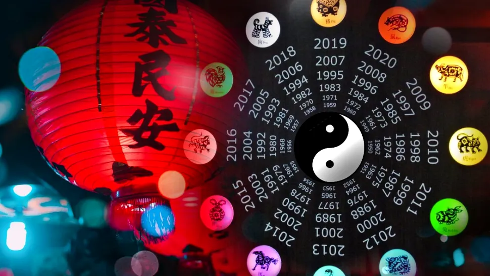 Horoscop chinezesc zilnic, 6 ianuarie, luni: Șarpele navighează prin ape tulburi, Tigrul descoperă noi orizonturi