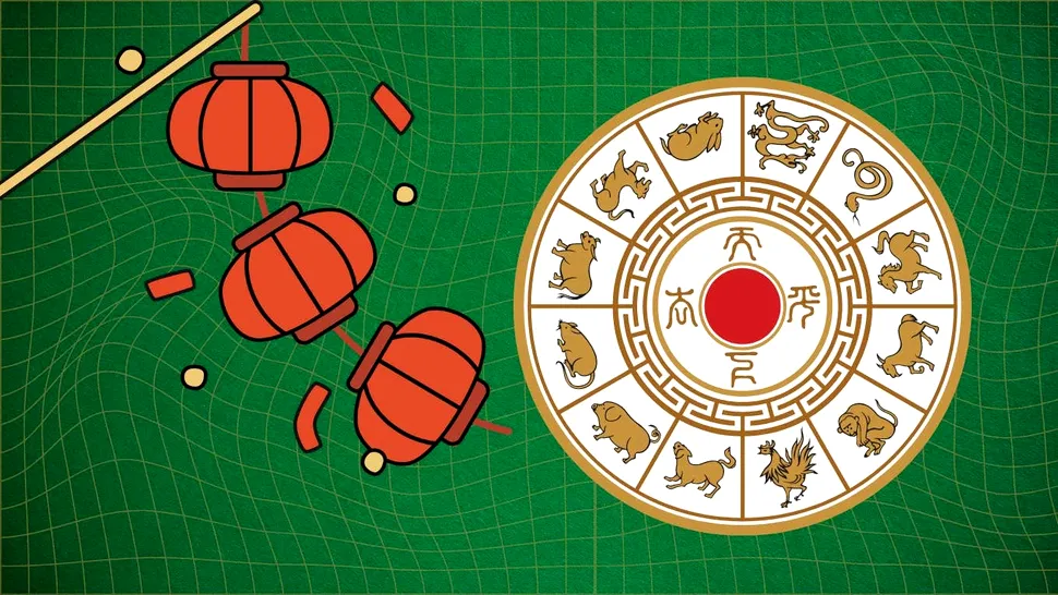 Horoscop chinezesc zilnic, 19 februarie, miercuri – energii puternice și oportunități neașteptate