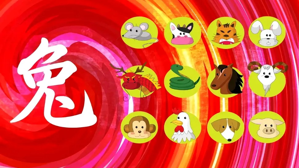 Horoscop chinezesc zilnic, 13 martie, joi – semnele zodiacale și mesajele ascunse ale astrelor