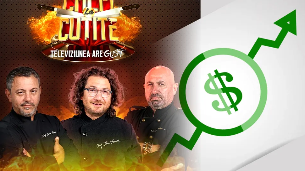 Ce salarii aveau Scărlătescu, Bontea și Dumitrescu la Antena 1, de fapt. Sumele colosale care le intrau în conturi