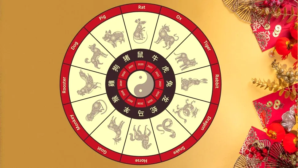 Horoscop chinezesc zilnic, marți, 17 septembrie. Descoperă energiile ascunse care îți pot transforma radical ziua!
