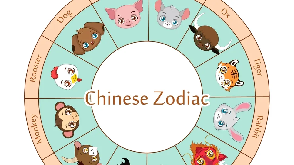 Horoscop chinezesc zilnic, 30 octombrie, miercuri: Energia zilei și influențele zodiacale pentru fiecare semn