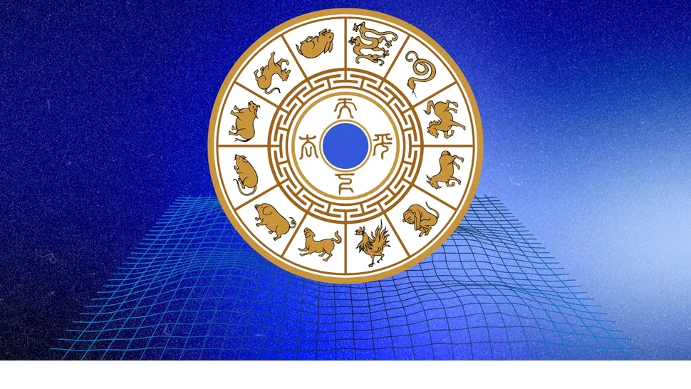 Horoscop chinezesc zilnic, 15 iunie, duminică. O zi pentru curiozitate vie: înveți, descoperi și te lași surprins de ce nu știai că te pasionează
