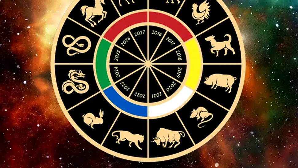 Horoscop chinezesc zilnic, 29 noiembrie, vineri: Energia zodiacului îți deschide noi perspective