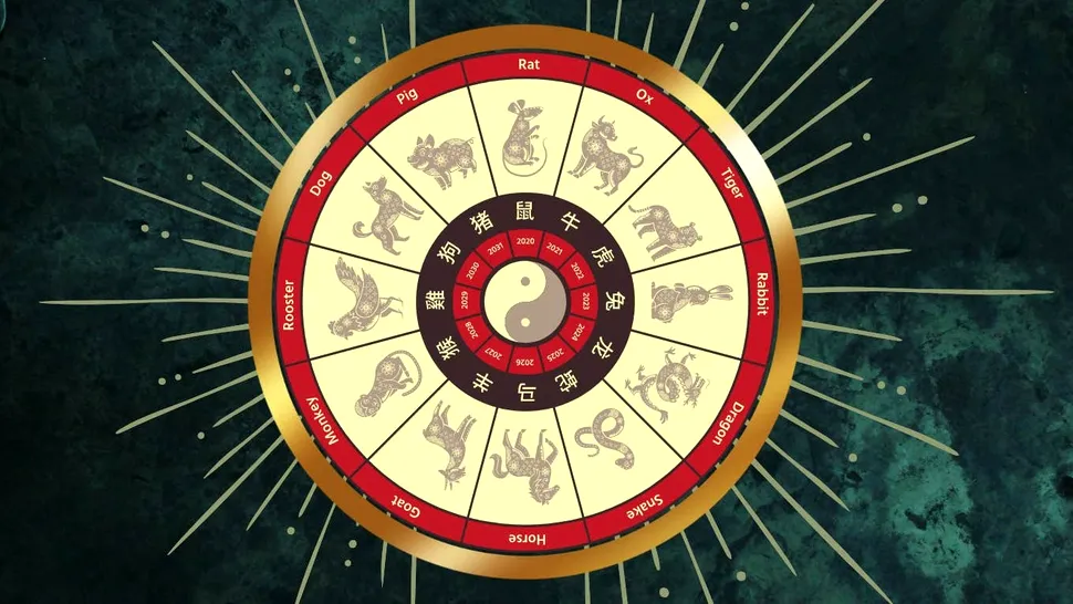 Horoscop chinezesc zilnic, 16 decembrie, luni: Descoperă energia zilei și semnificația fiecărei zodii
