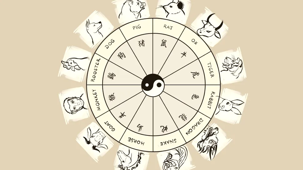 Horoscop chinezesc zilnic, 3 decembrie, marți: Energie cosmică pentru echilibru și decizii clare