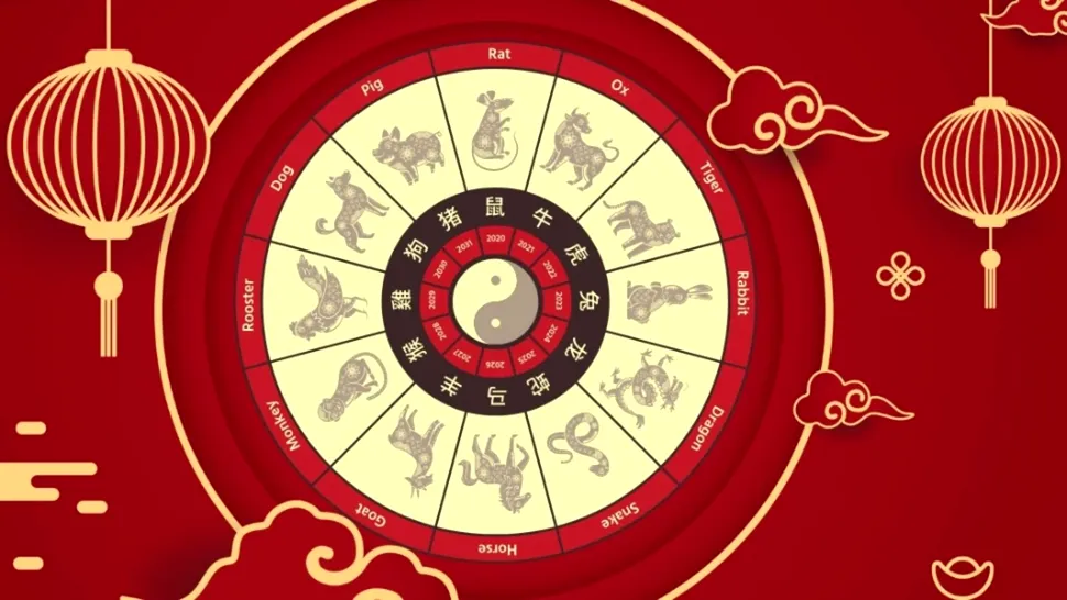 Horoscop chinezesc zilnic, 28 februarie, vineri – energia zilei îți poate schimba direcția