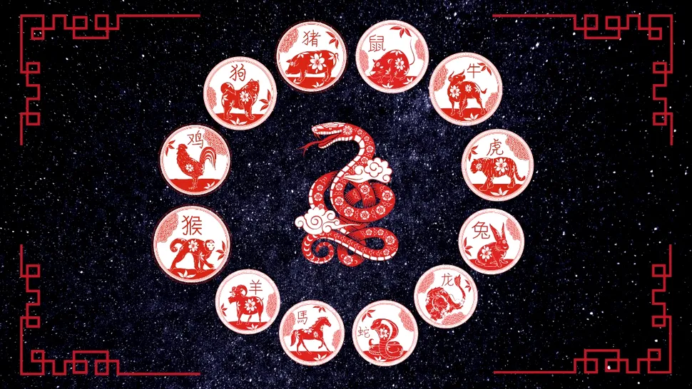 Horoscop chinezesc zilnic, 5 februarie, miercuri – energia zodiacului asiatic îți influențează destinul