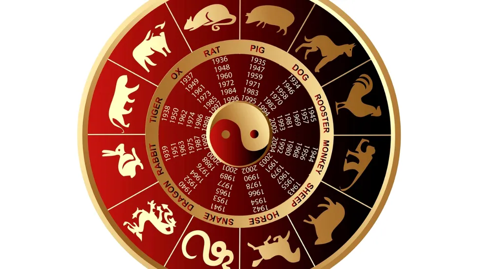 Horoscop chinezesc zilnic, 2 iulie, miercuri. Cei din jur îți reflectă starea interioară – relațiile devin barometrul echilibrului tău