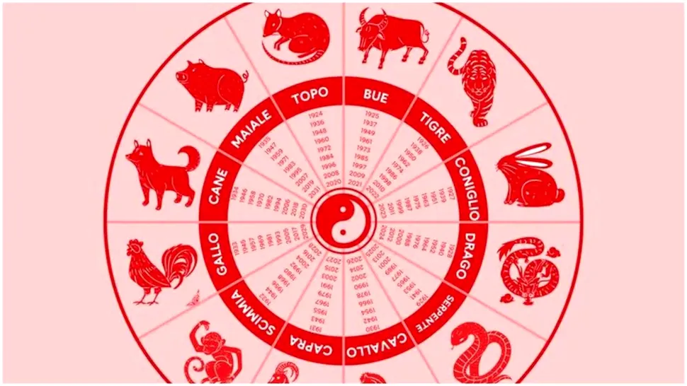 Horoscop chinezesc zilnic, 23 iulie, miercuri. Ziua scoate la suprafață răbdarea, dar și potențialul de a construi pe termen lung