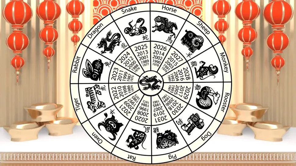 Horoscop chinezesc zilnic, 9 iulie, miercuri. Azi contează ceea ce construiești cu răbdare, nu ceea ce obții pe fugă